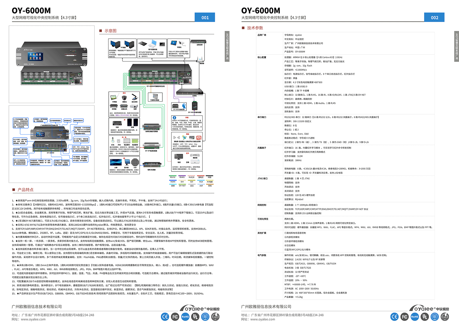 OY-6000m大型网络可视化中央控制系统【4.3寸屏】