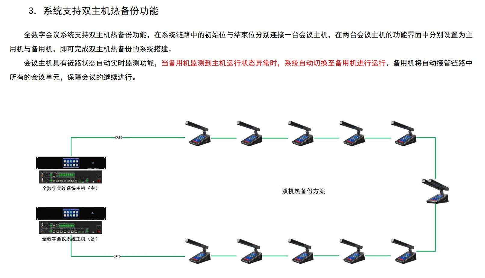 数字会议系统主机OY-D6105