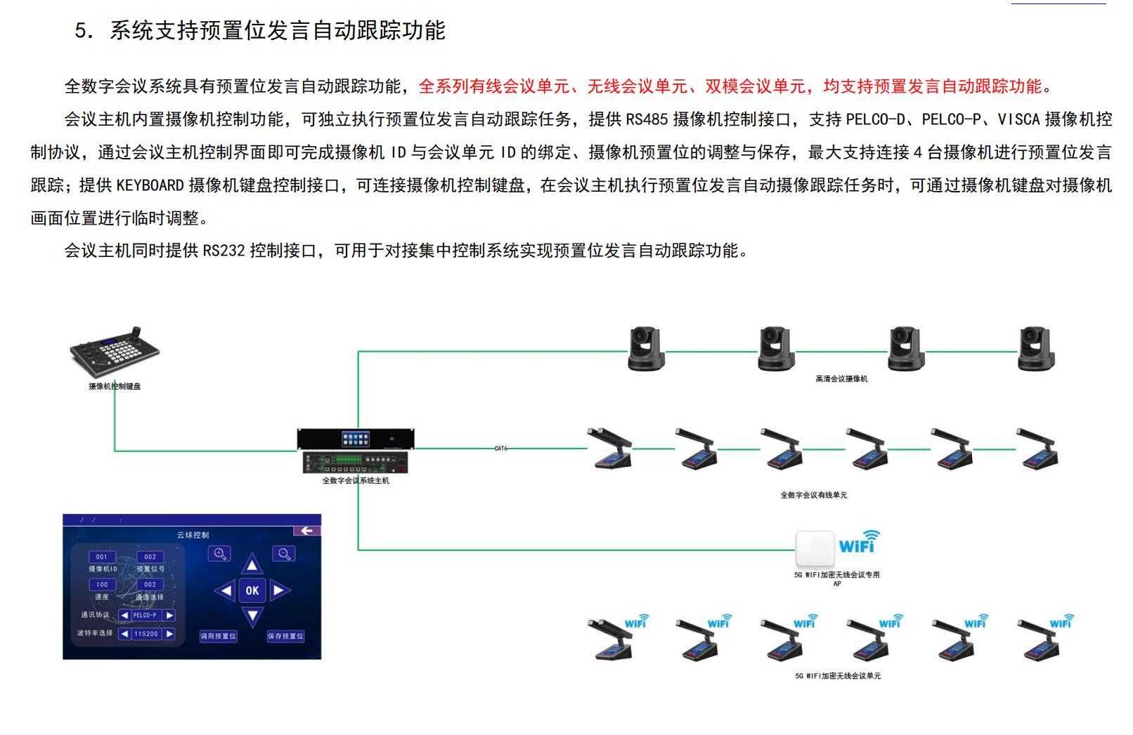 数字会议系统主机OY-D6105