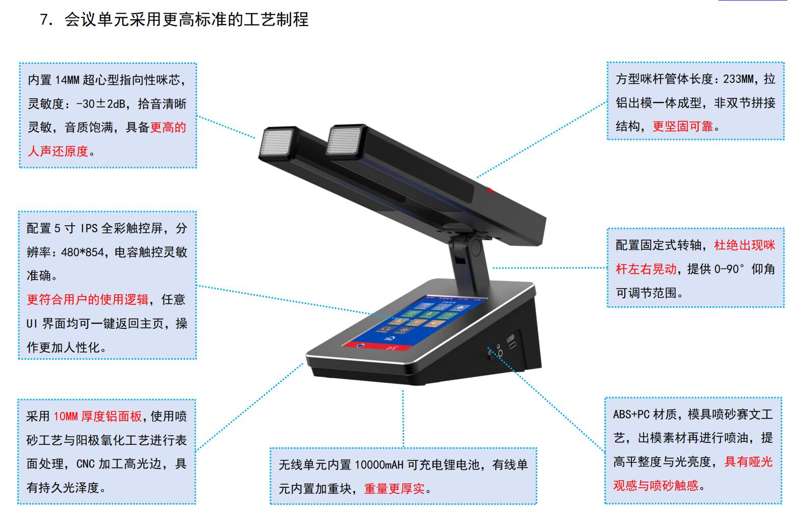 数字会议系统主机OY-D6105