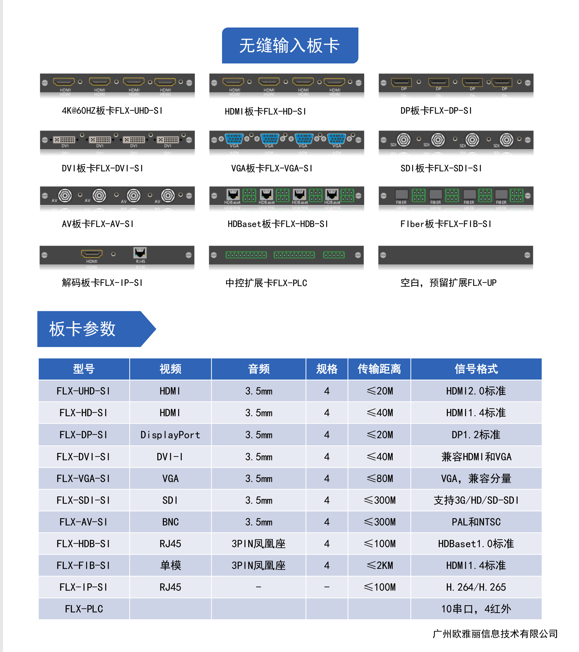 无缝混合插卡矩阵切换器
