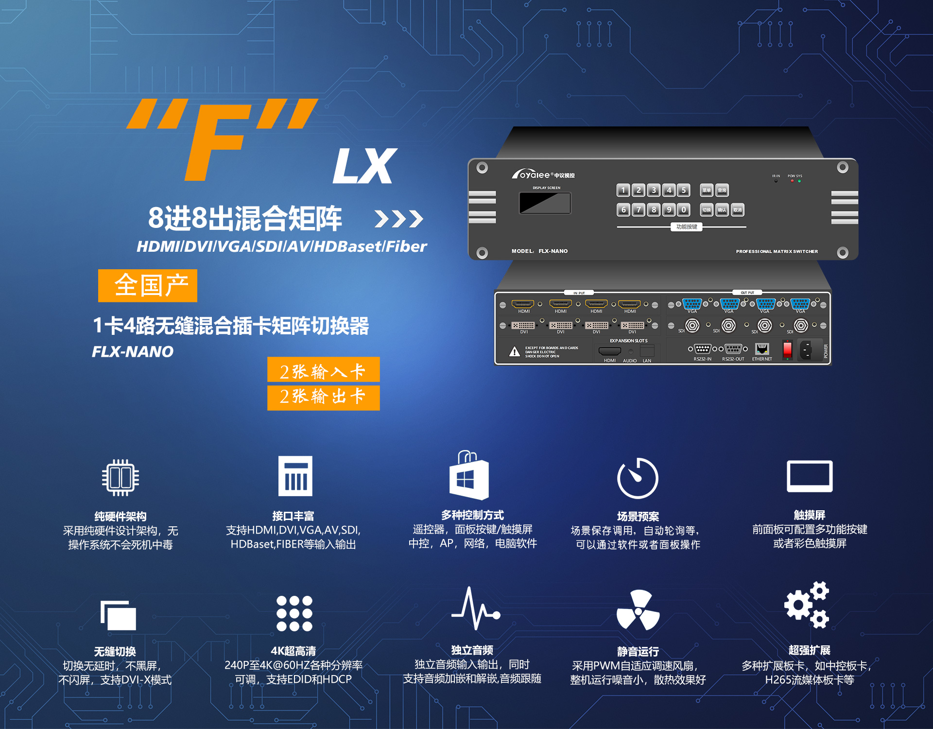 FLX-NANO混合插卡矩阵