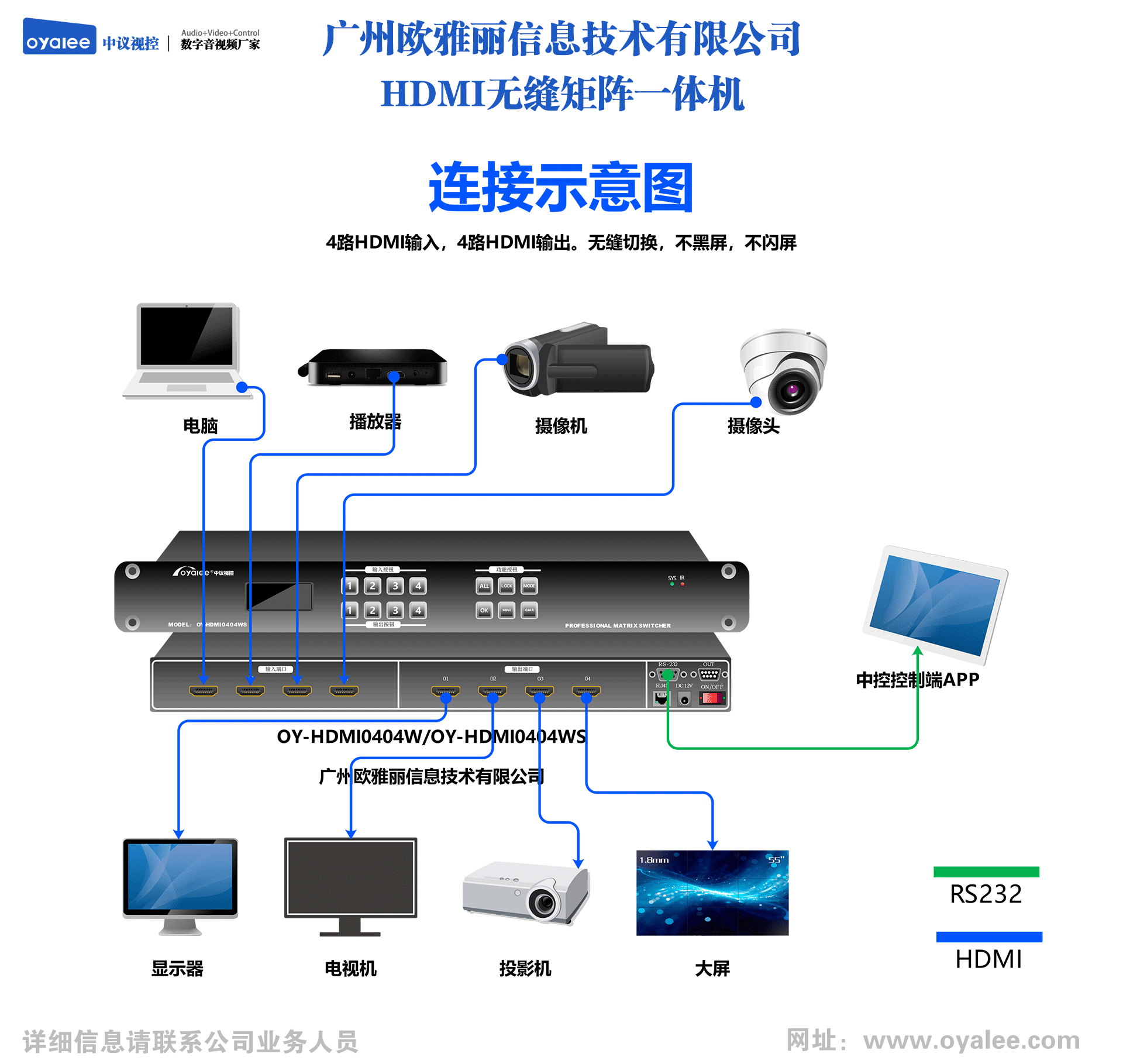 oy-hdmi0404ws无缝矩阵切换器接线示意图