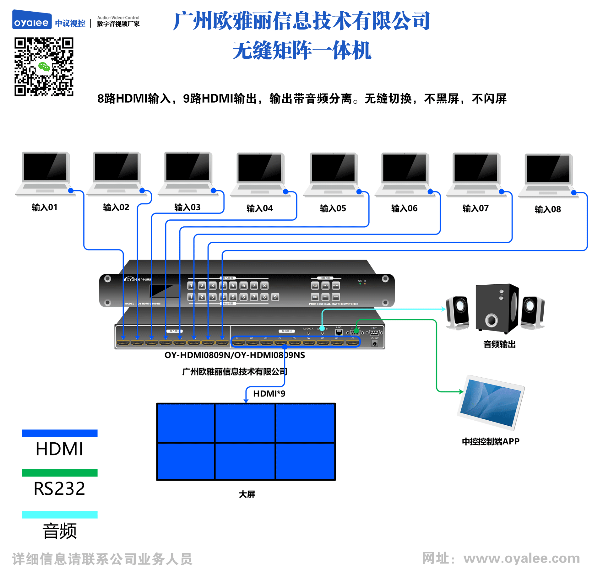 oy-hdmi0809n无缝矩阵切换器接线示意图
