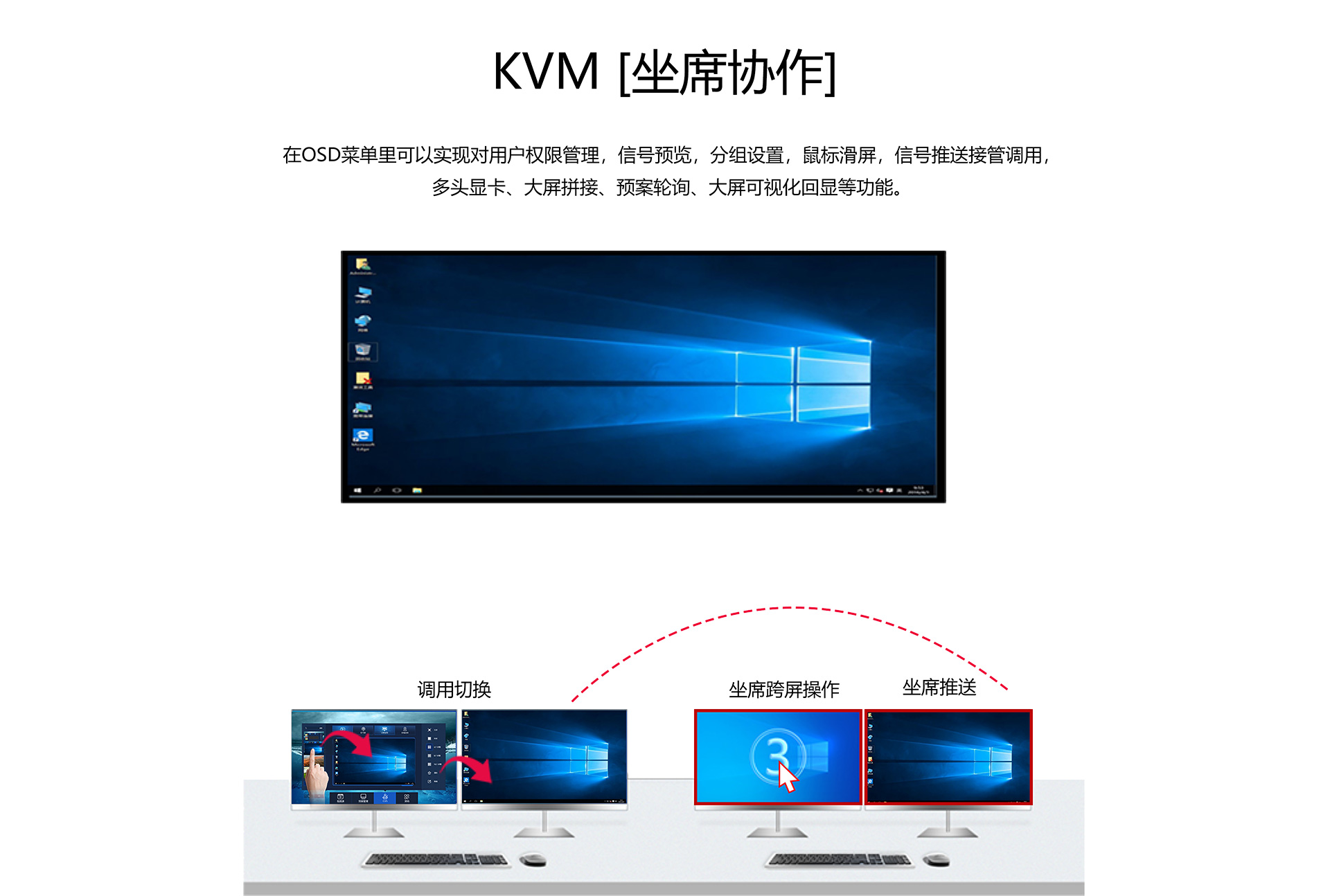 KVM坐席协作