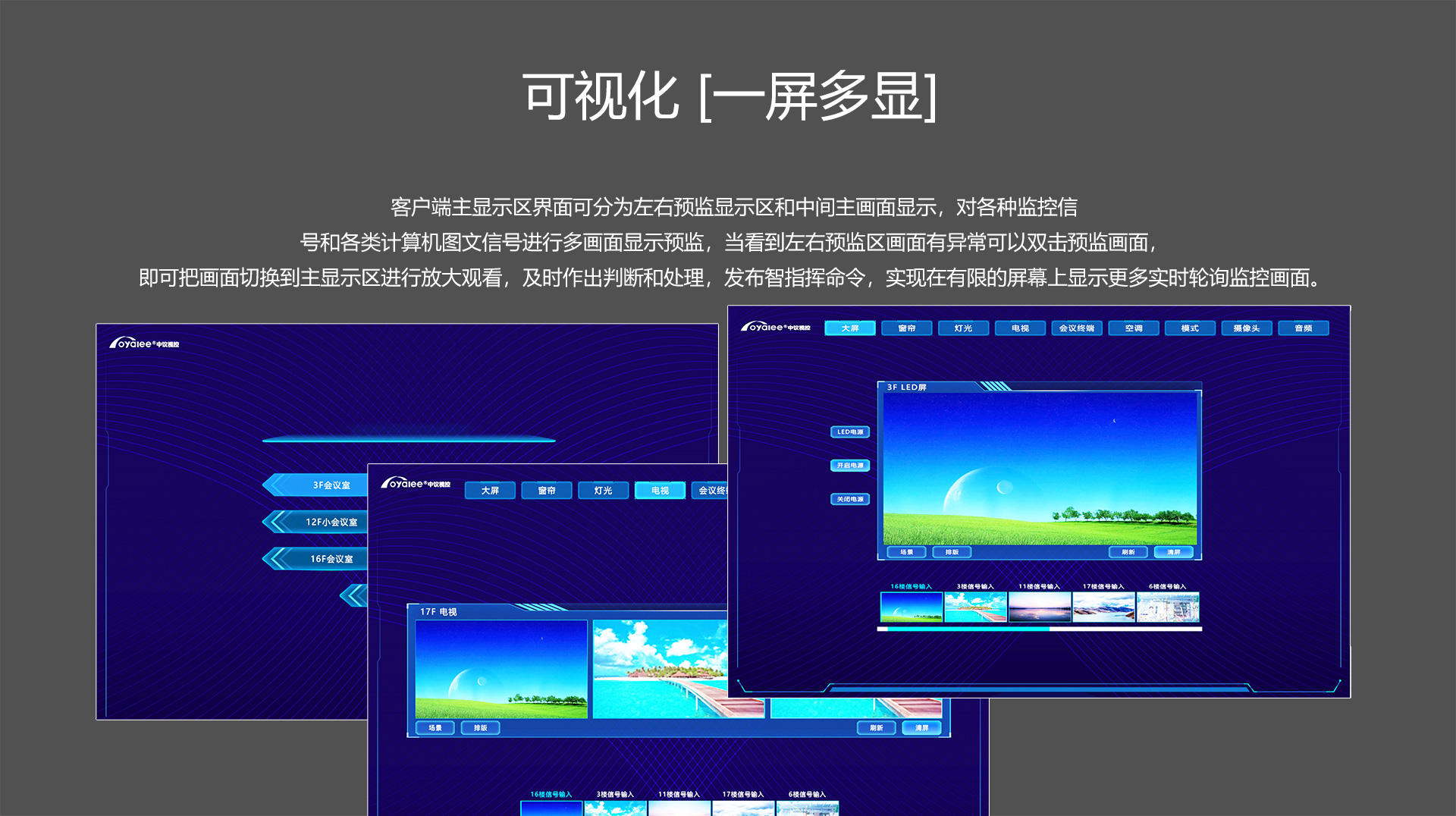 可视化一屏多显