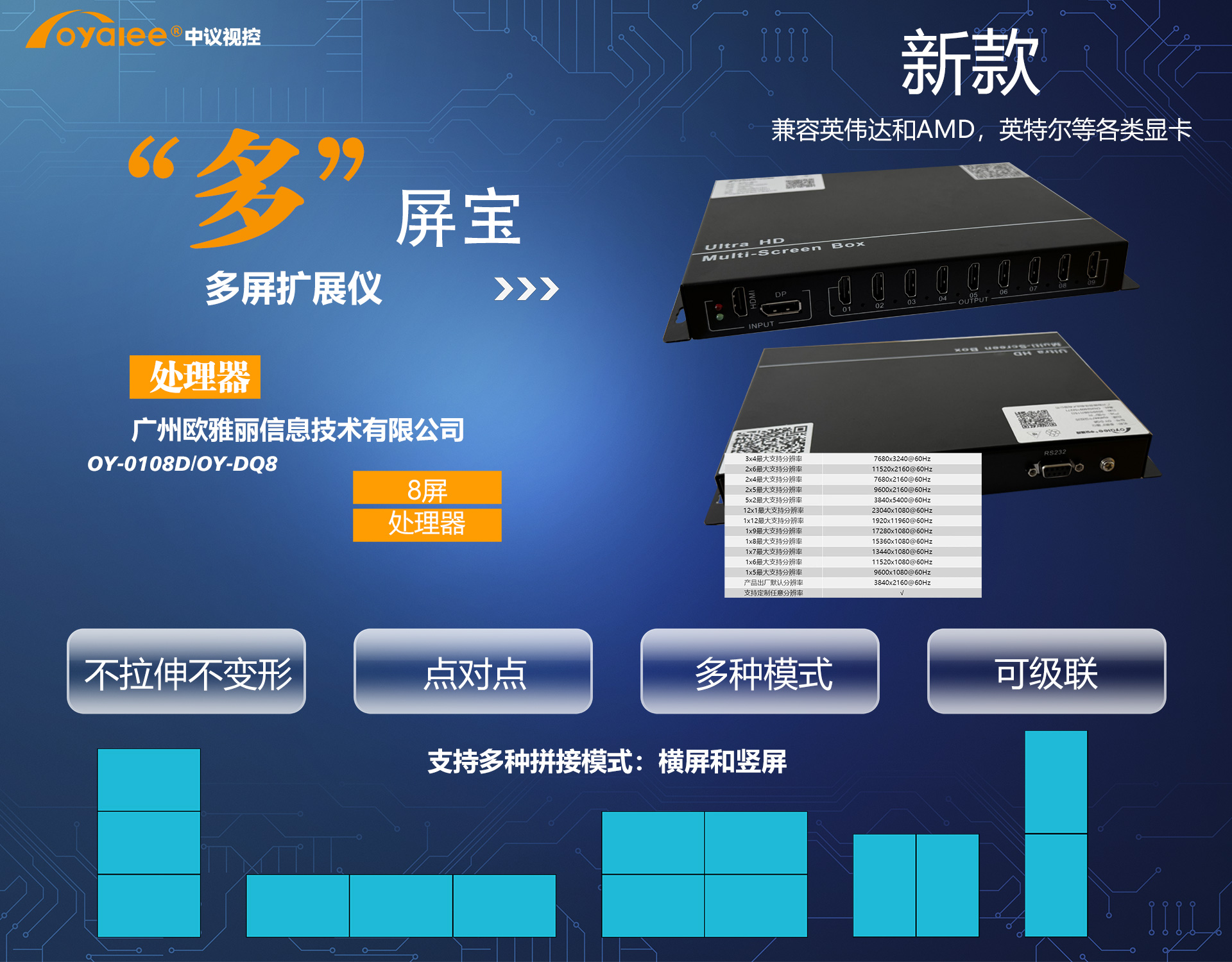 8路超高分点对点多屏宝屏幕扩展仪OY-0108D