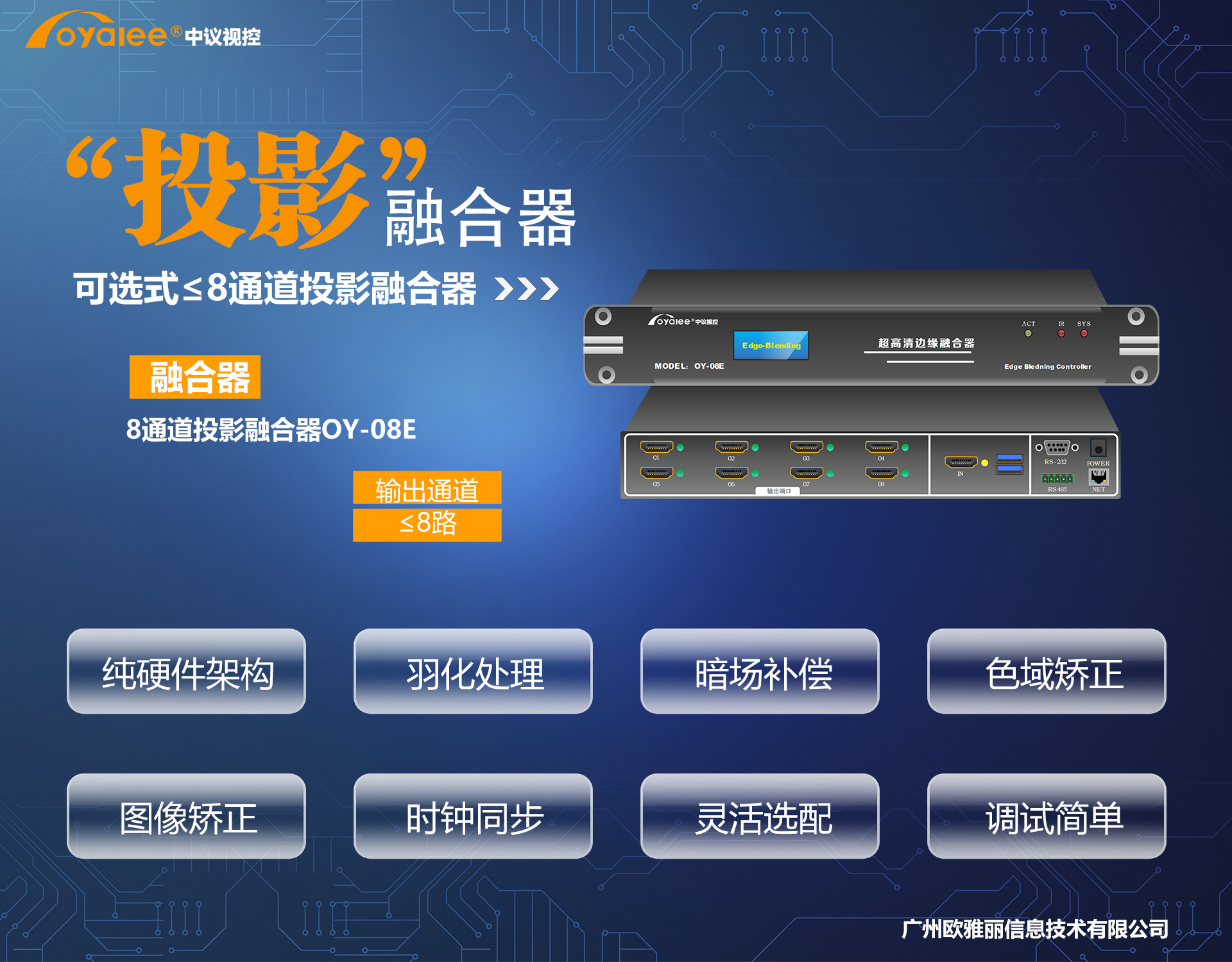 8通道投影融合器OY-08E
