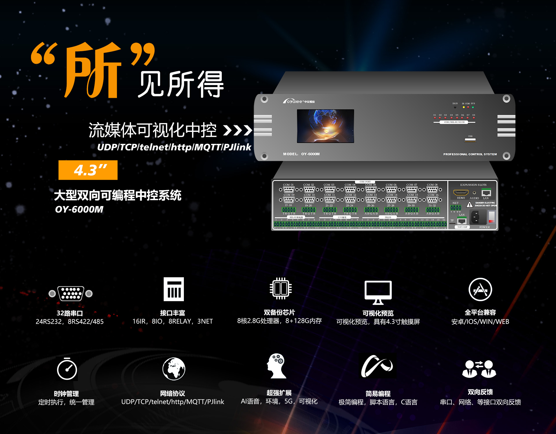 OY-6000M双向可视化网络可编程中央控制系统