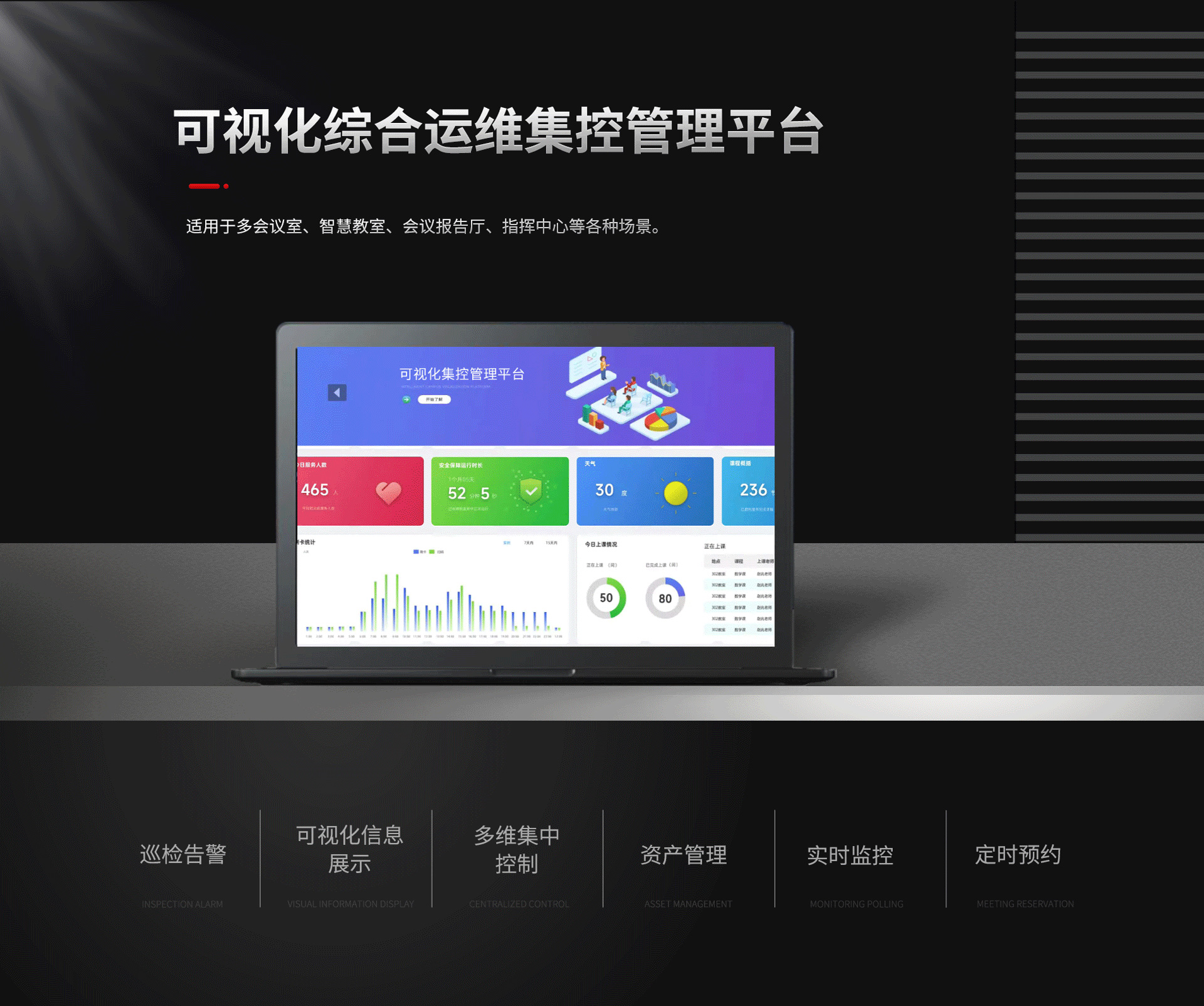可视化综合运维集控管理平台