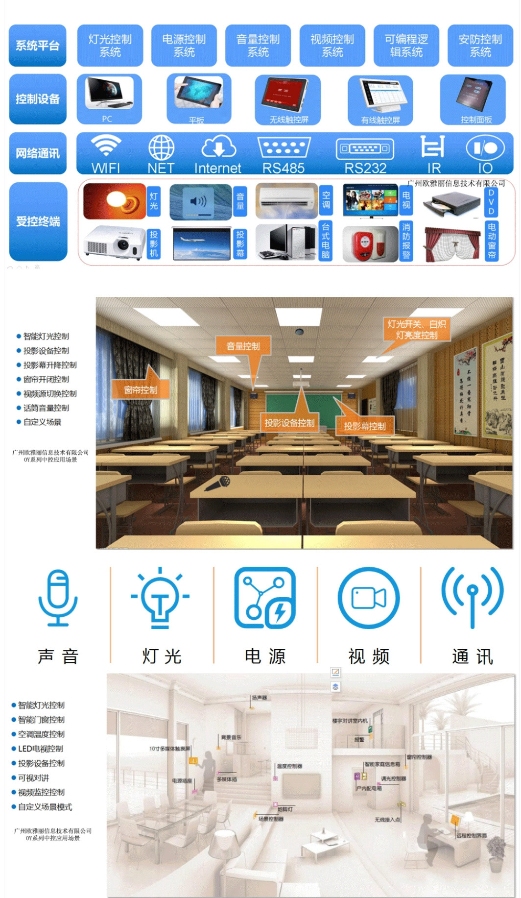 广州欧雅丽信息技术有限公司