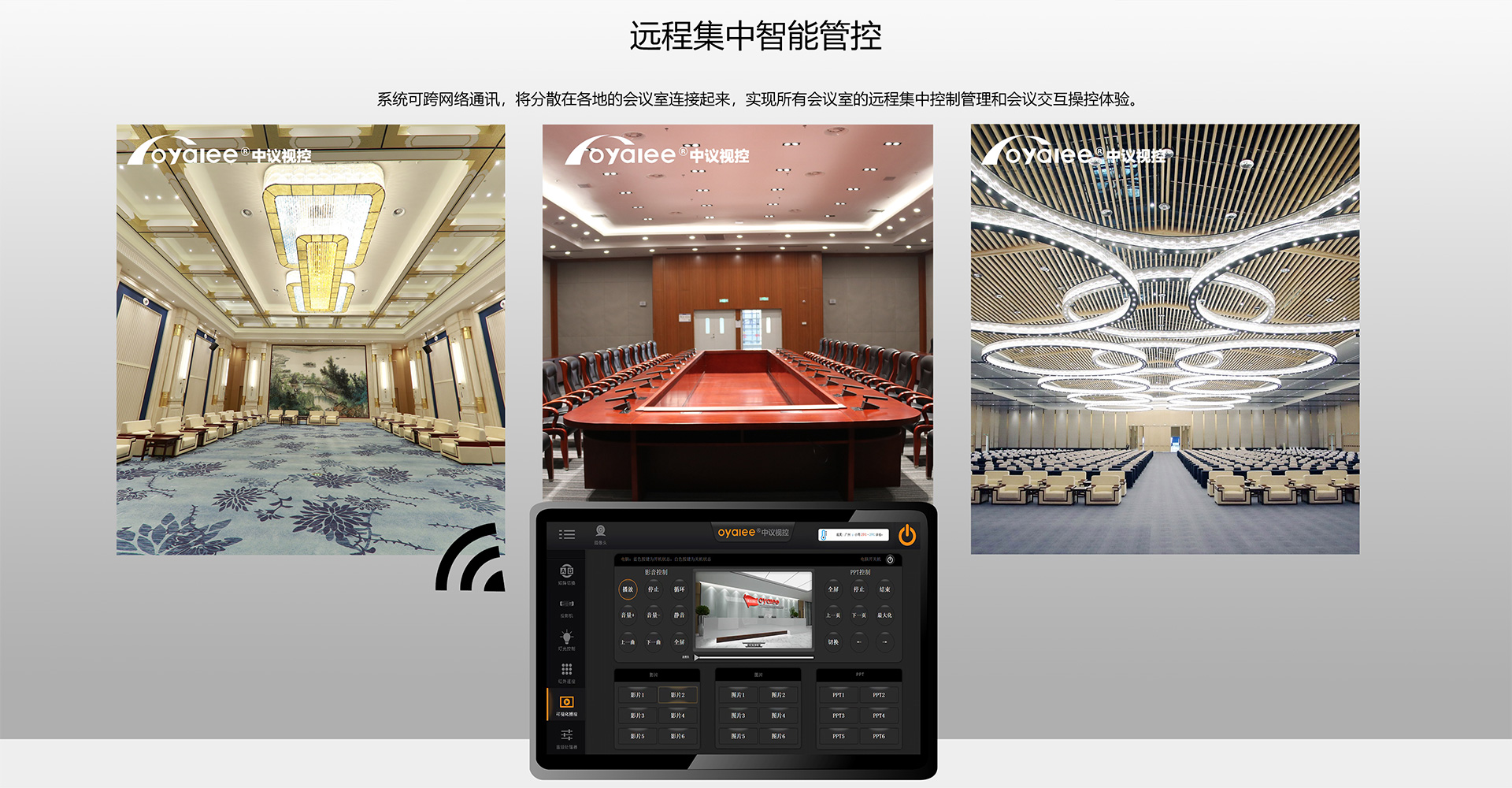 远程集中智能管控