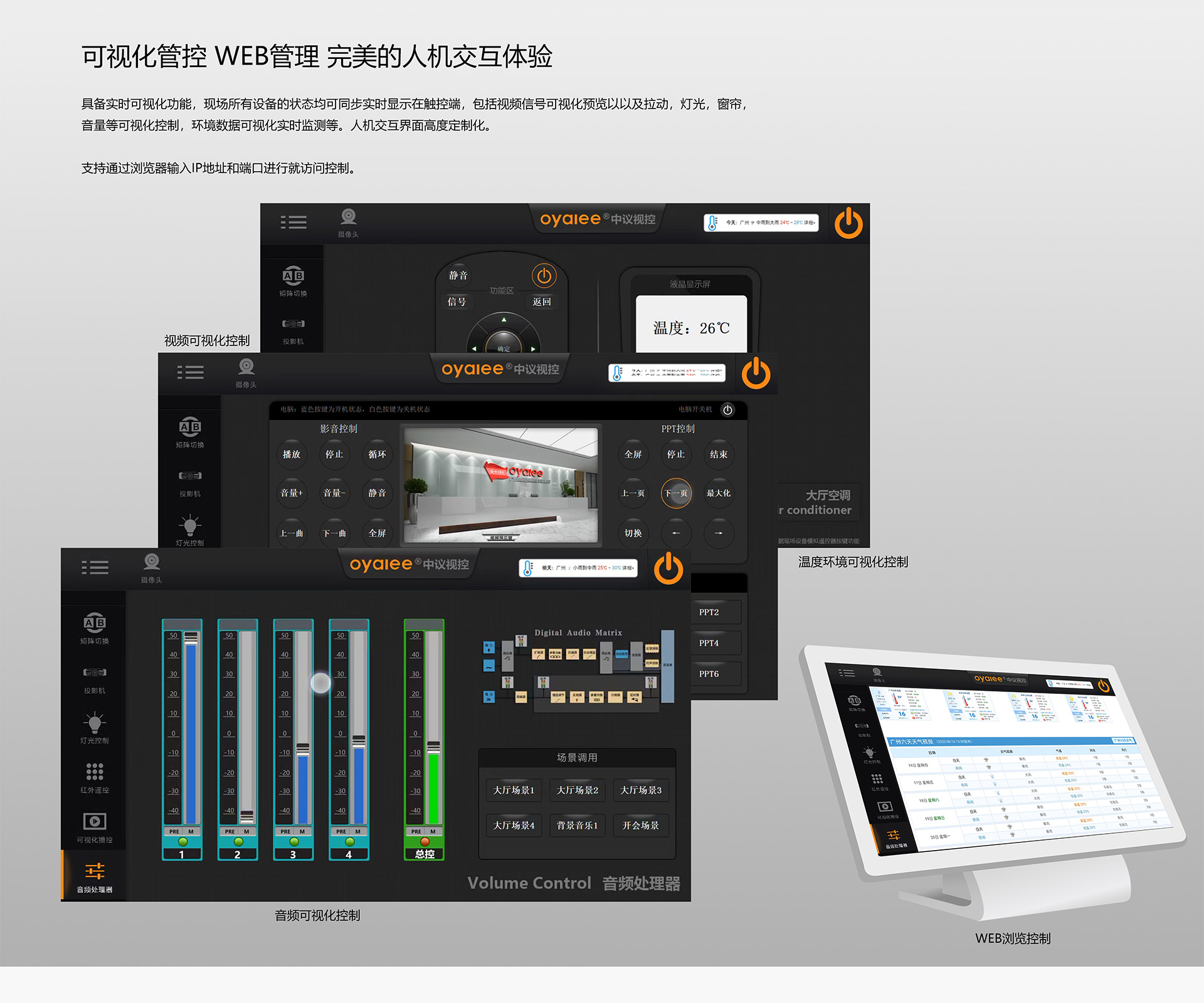 可视化管控，web管理