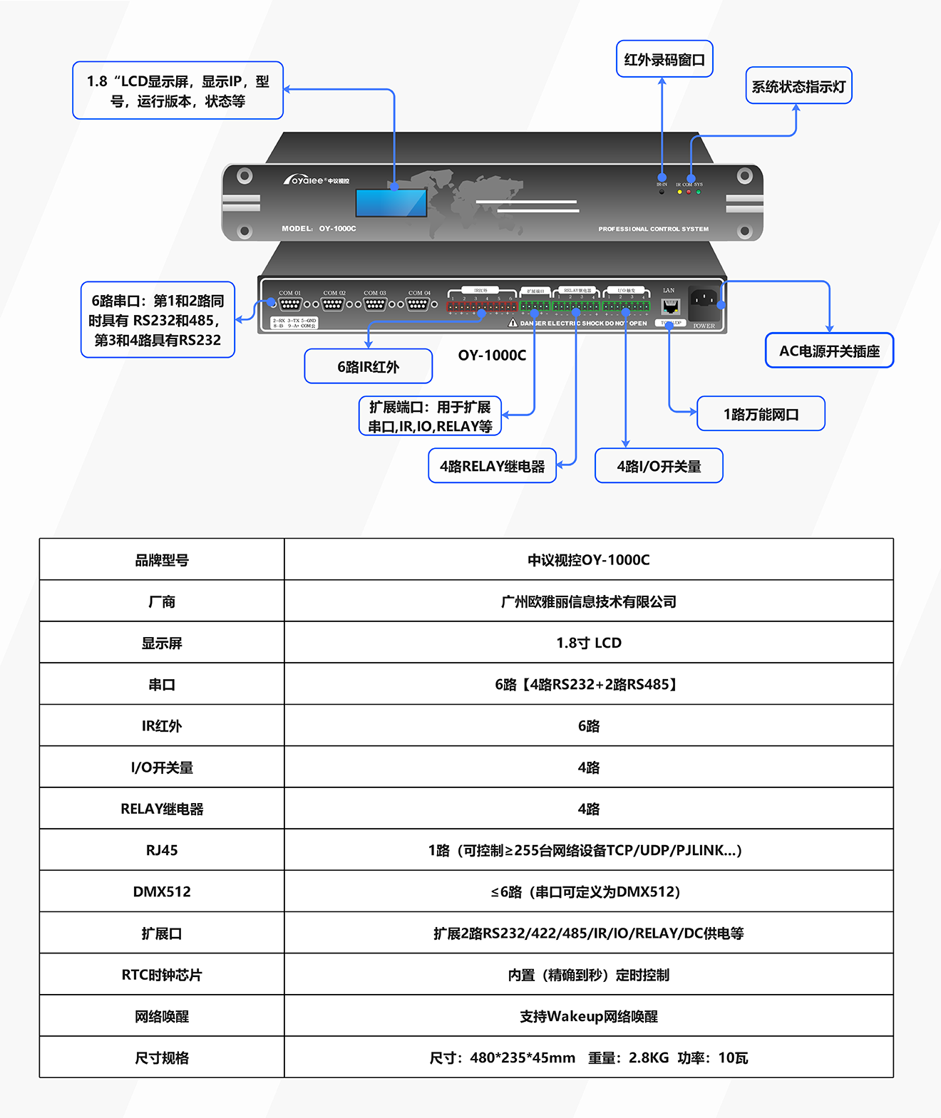 OY-1000C双向网络可编程中央控制系统