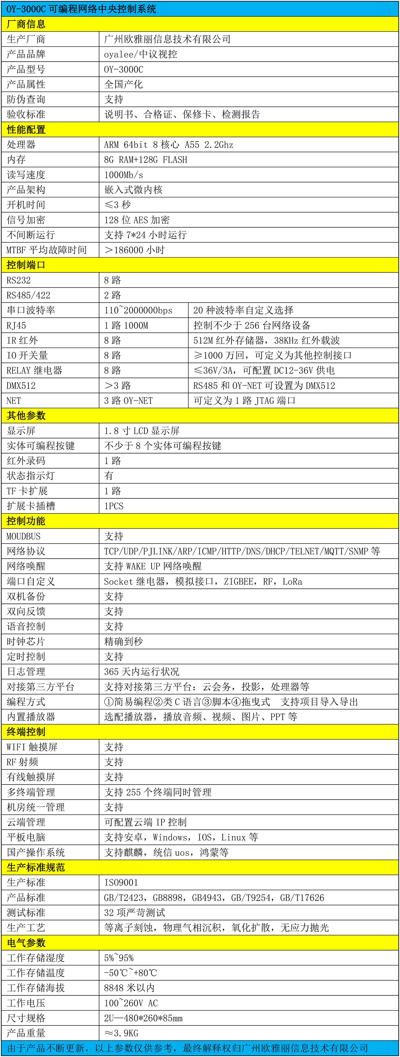 双向网络可编程中央控制系统OY-3000C