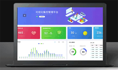 可视化综合运维集控管理平台