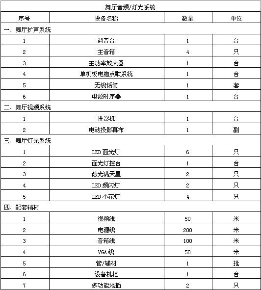 舞厅灯光、音响系统解决方案