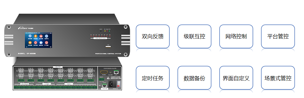 智能楼宇中控系统解决方案