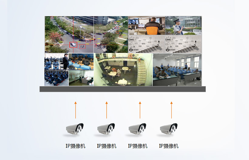 智慧检务视频中心分布式综合管理平台系统应用方案