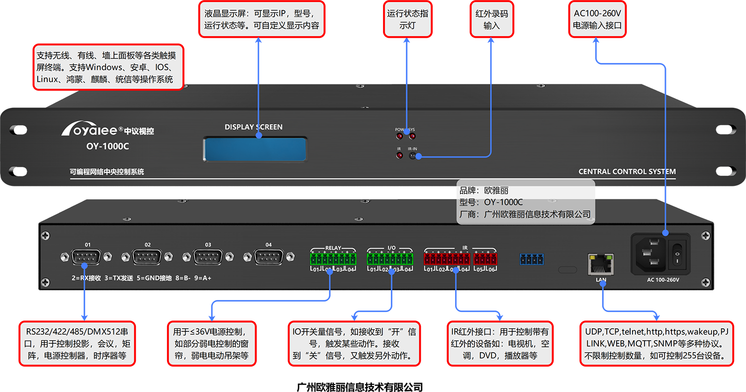 OY-1000C双向网络可编程中央控制系统