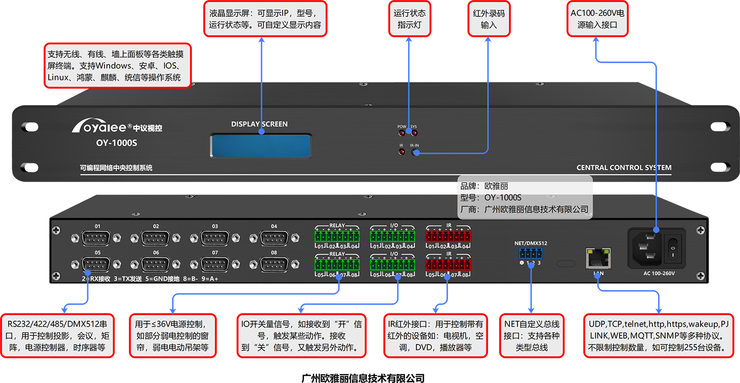 OY-1000S双向网络可编程中央控制系统