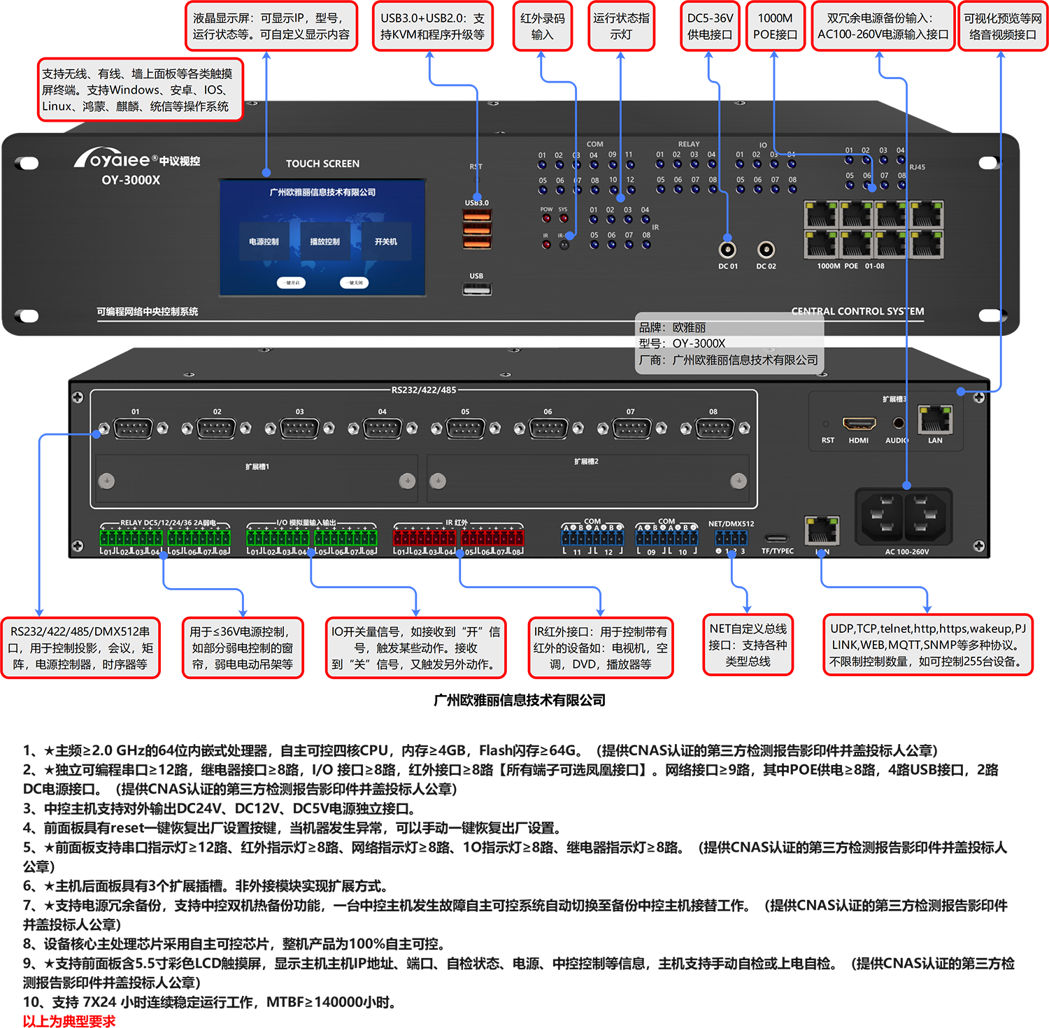 OY-3000X可视化双向网络可编程中央控制系统