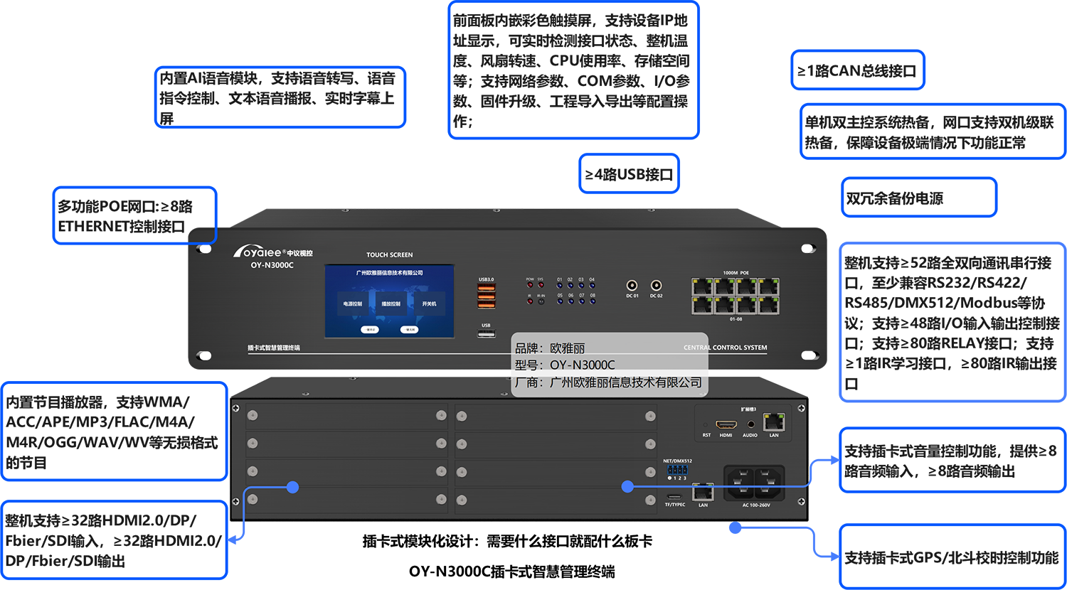 OY-N3000C插卡式双向网络可编程中央控制系统