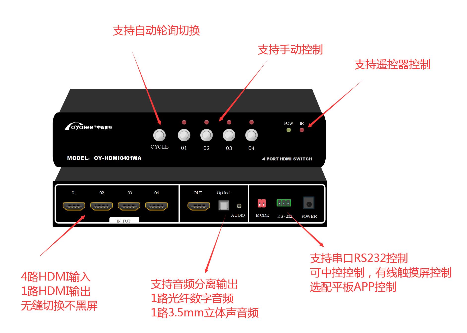 HDMI无缝切换器4进1出带音频分离