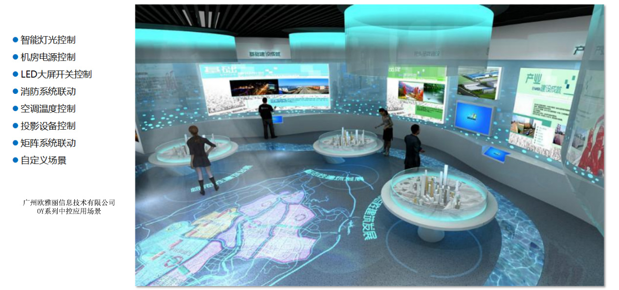 展厅中控系统