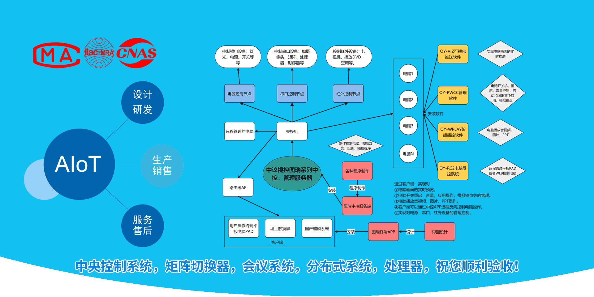智能中控系统厂家