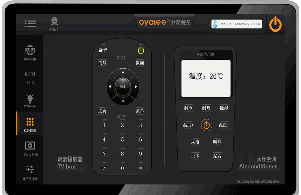 可视化中控系统