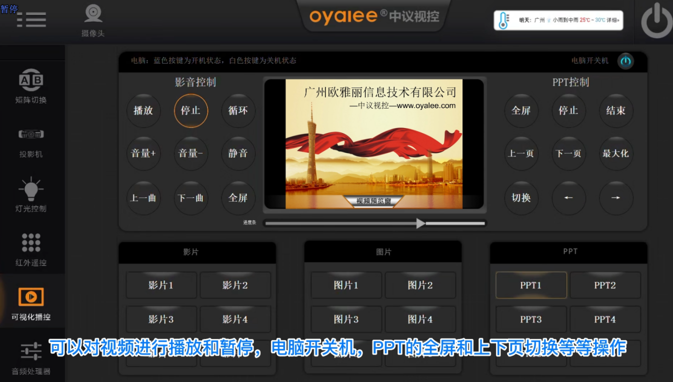 可视化中控系统