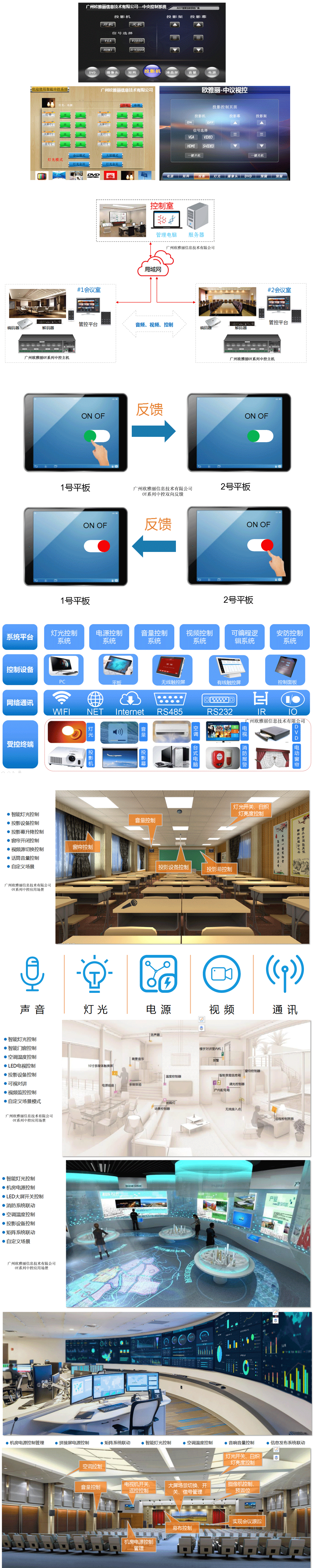 中央控制系统简介