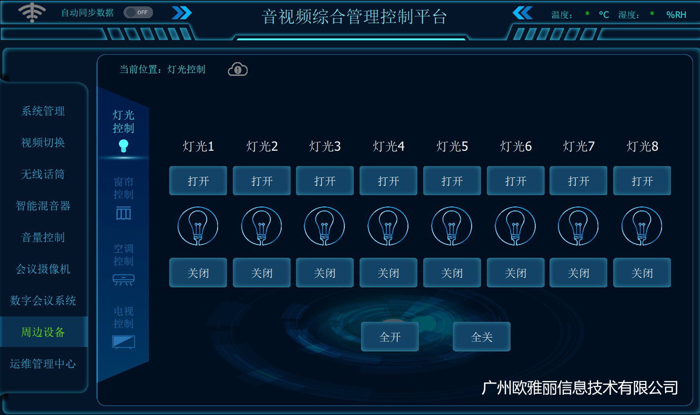 音视频综合管理平台