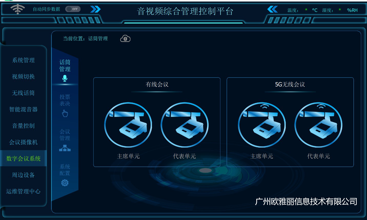 音视频综合管理平台